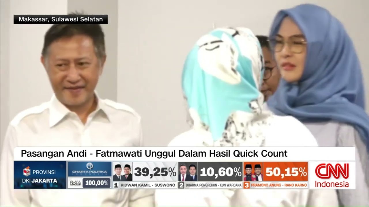 Cagub Sulsel Nomor Urut 2 Klaim Menang Di Pilgub Sulsel