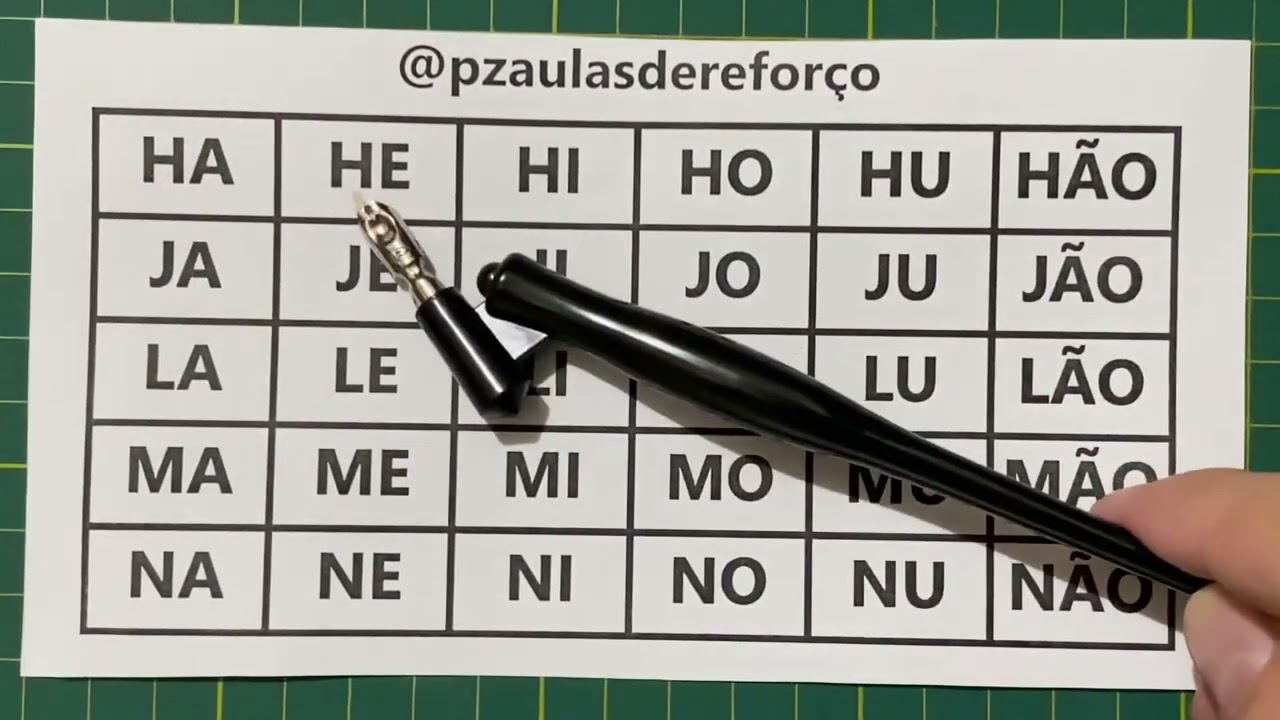 VAMOS LER O SILABÁRIO SIMPLES: HA, JA, LA, MA & NA.