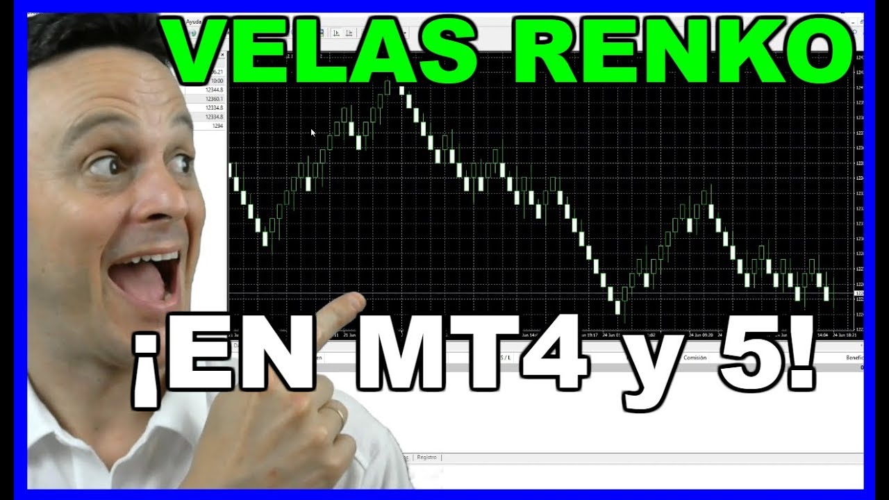 Cómo instalar VELAS RENKO (Renko Charts) en 👌 METATRADER 4 y 5