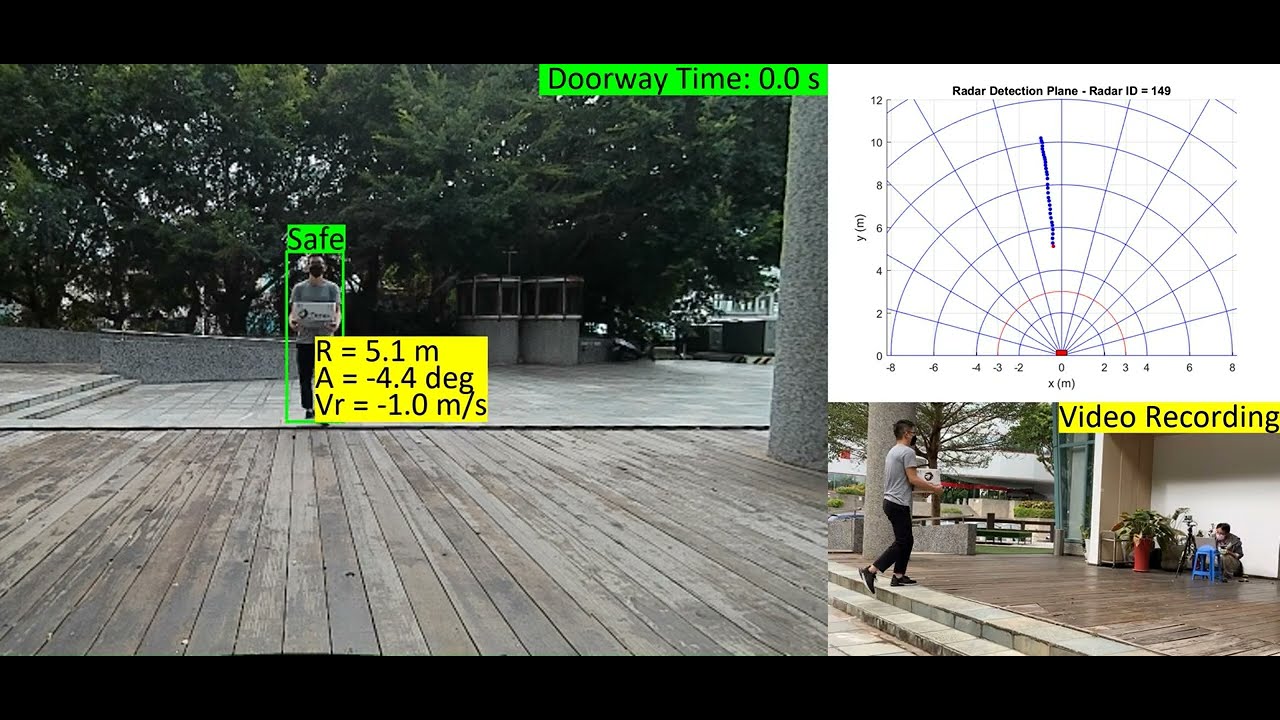 Camera + mmWave Radar Sensor Fusion (safe)