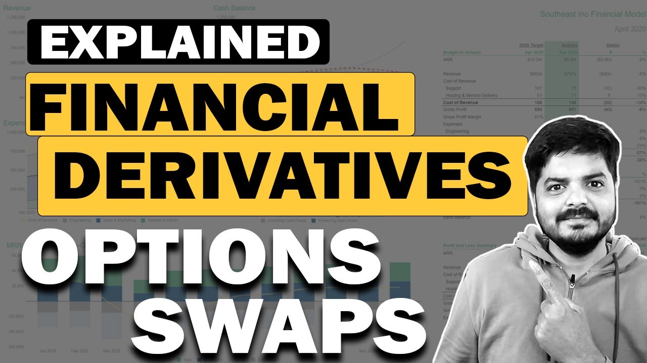 Explained - Financial Derivatives - OPTIONS| HEDGING | SWAPS