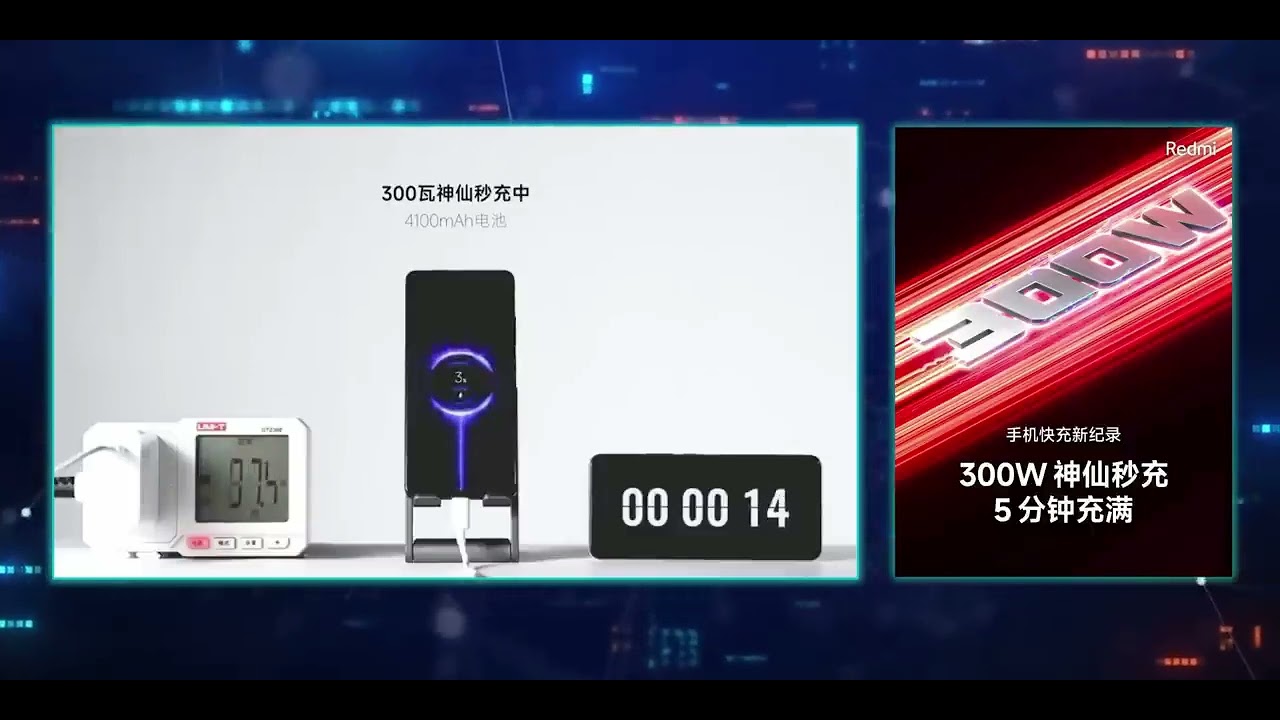 Xiaomi Redmi 300W Charger,#shorts