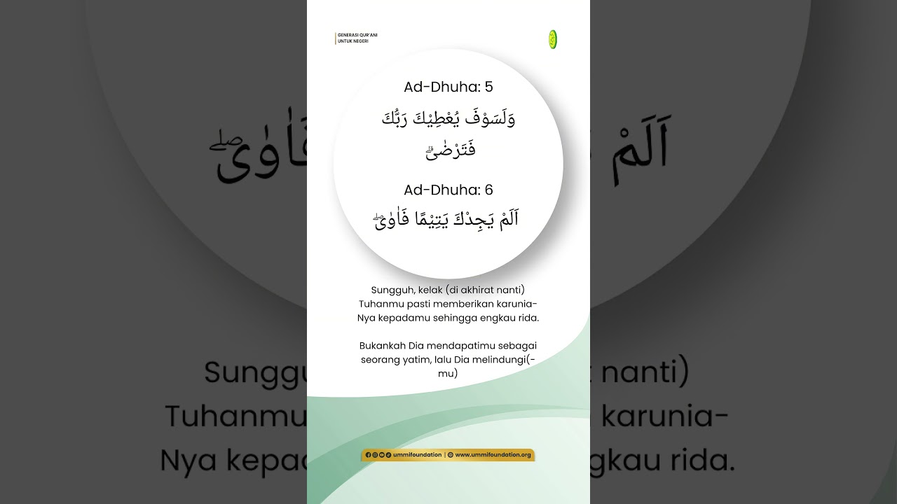 MUROTTAL SURAH AD- DHUHA (WAKTU DHUHA) METODE UMMI | PENGISI SUARA: USTADZ MUHAMMAD ERWIYANTO, S.Q