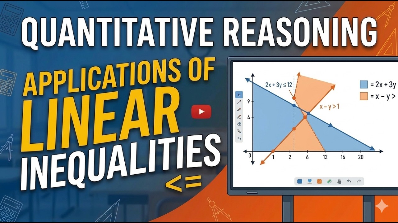 Applications of Linear inequalities