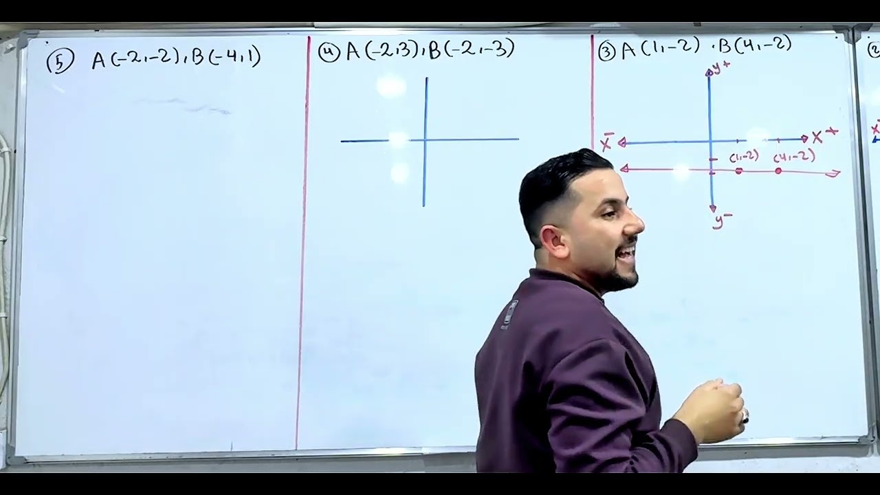 محاضرة رقم 3//الصف الثالث متوسط // الفصل الرابع // ايجاد ميل المستقيم // 