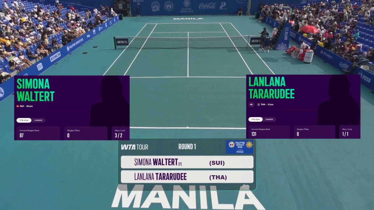 (7) Simona Waltert (SUI) vs Lanlana Tararudee (THA) -  Game, Set, Match