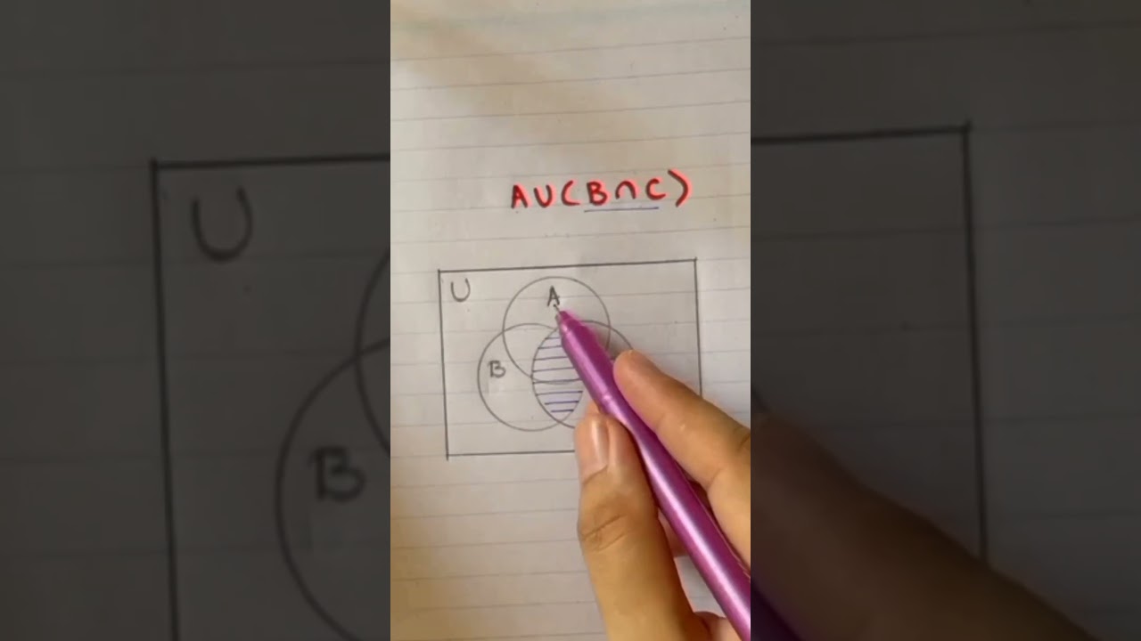 Draw Venn diagram for AU(B&cap;C) #shorts #venndiagrams #draw #construction