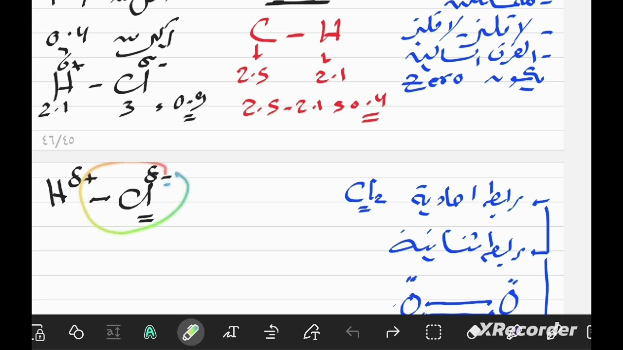 تابع الدرس الأول الرابطة التساهمية كيمياء الصف الثاني الثانوي #الكيمياء #الثاني_الثانوي