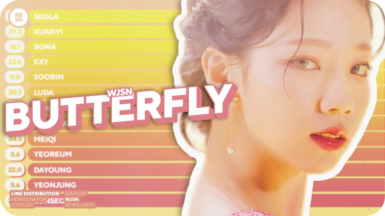 WJSN - BUTTERFLY Line Distribution (Color Coded)
