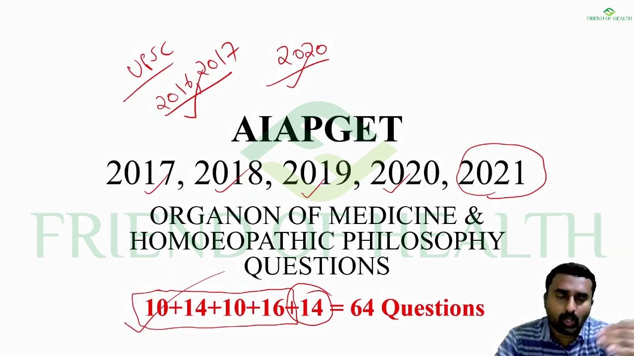 AIAPGET 2021 Органон 14 вопросов | Повторение афоризмов Органона | Гомеопатия AIAPGET 2022