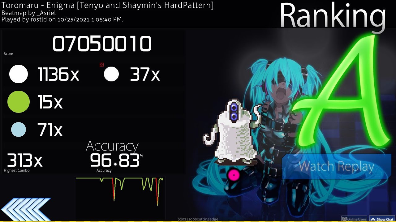 Toromaru - Enigma [Tenyo and Shaymin's HardPattern] 96.83% 37x miss pass
