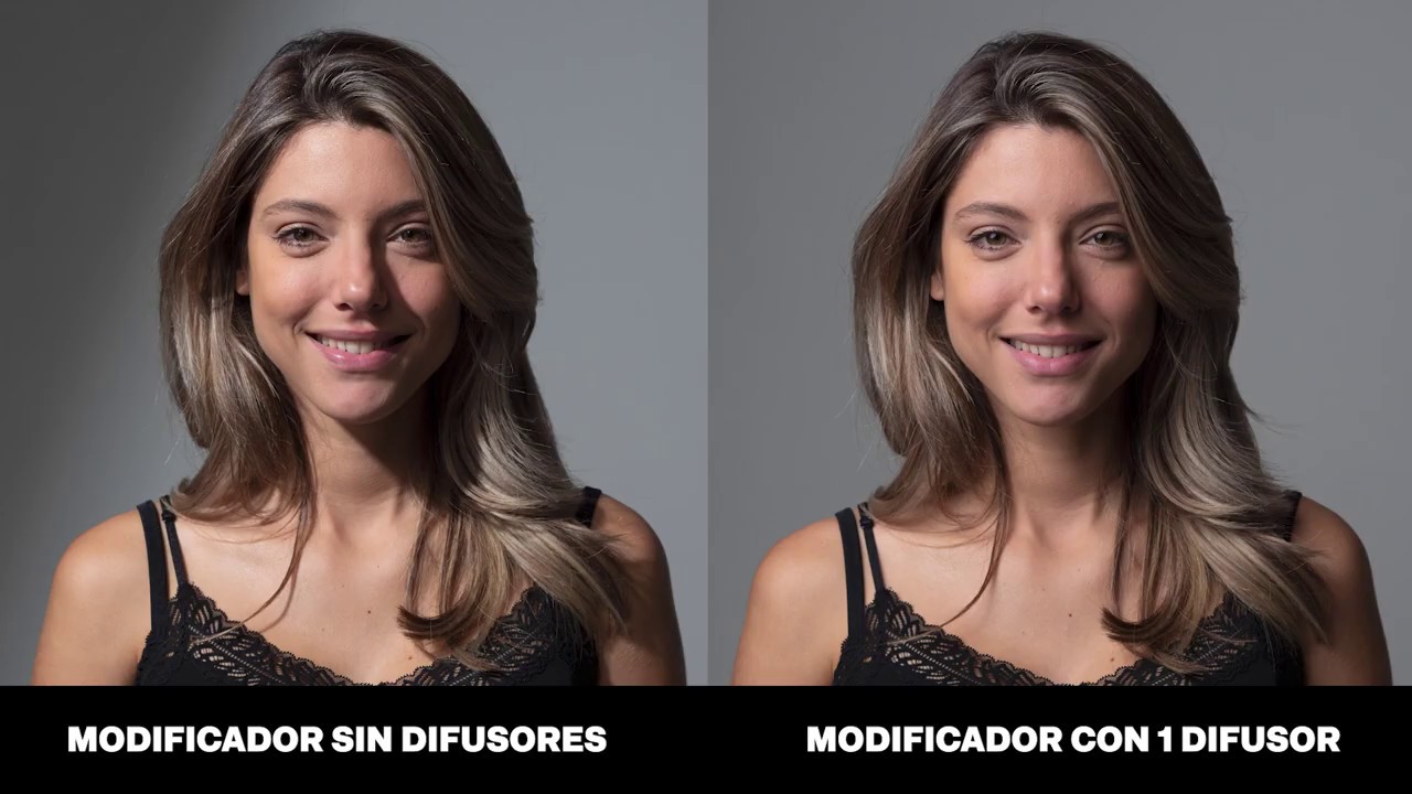 Qué es un softbox y cómo utilizarlo