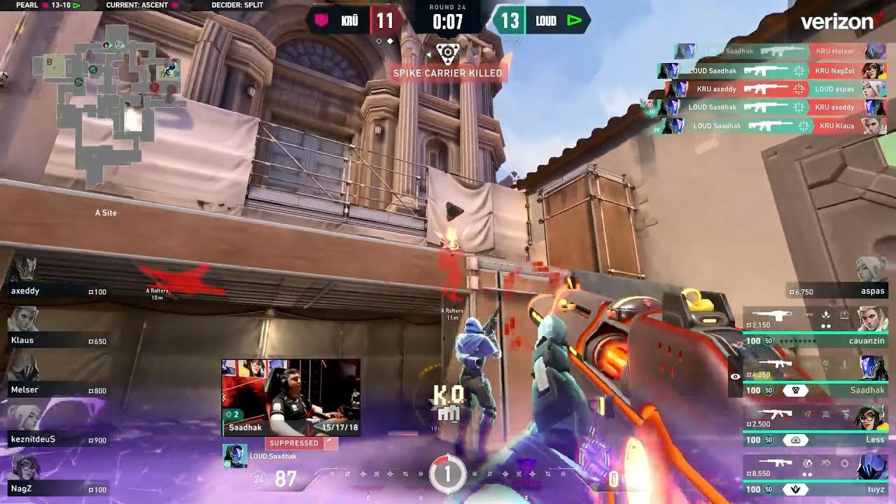 LOUD saadhak 4K to win 2nd map vs KRU | VCT Americas