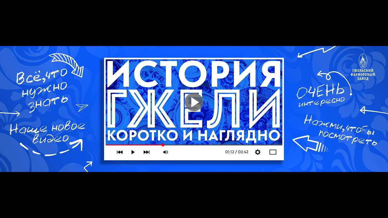 История гжели: коротко и наглядно