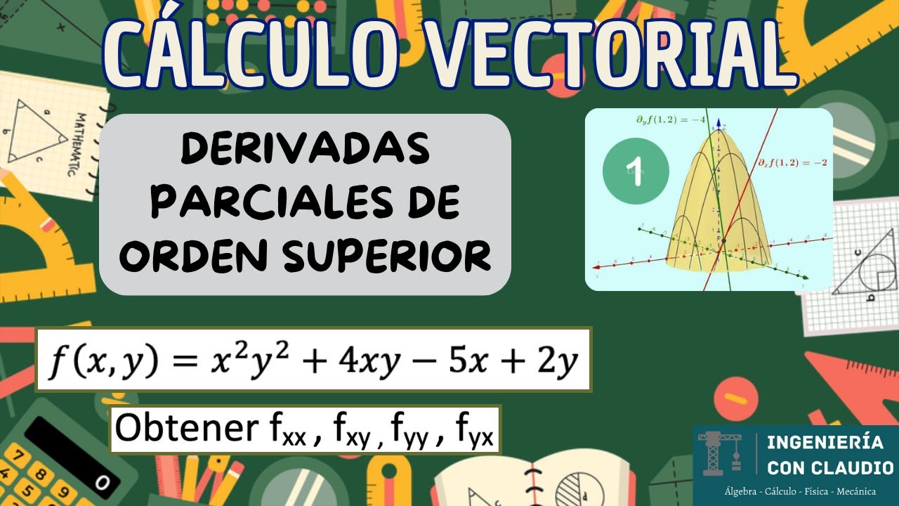 Cálculo Vectorial - Derivadas Parciales de Orden Superior Ej. 1