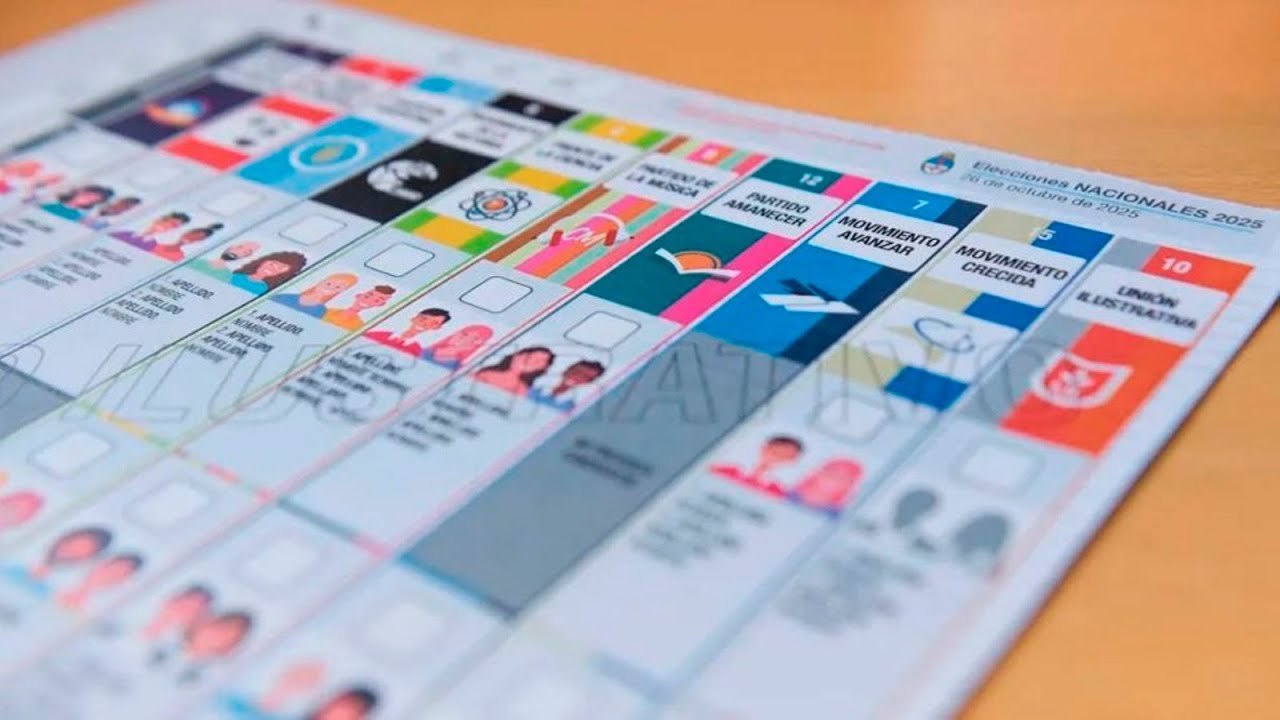 LO QUE HAY QUE SABER: &iquest;C&oacute;mo voto? Claves de la boleta &uacute;nica para las elecciones legislativas