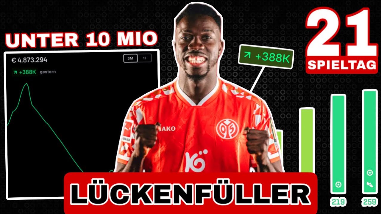 GÜNSTIGE TOP-PUNKTER für den 21. SPIELTAG | Kickbase