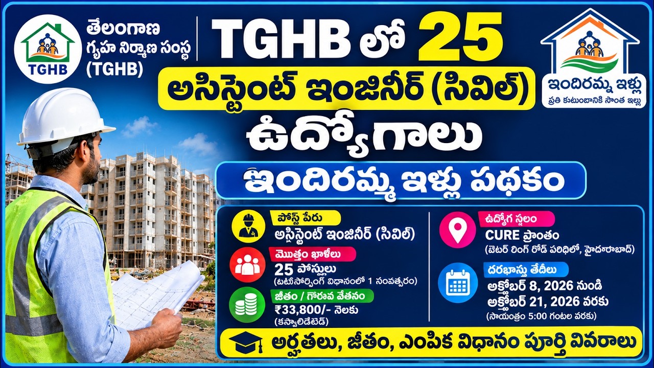 TGHB Assistant Engineer (Civil) Vacancies, Indiramma Indlu Programme, Qualification,Salary&Selection