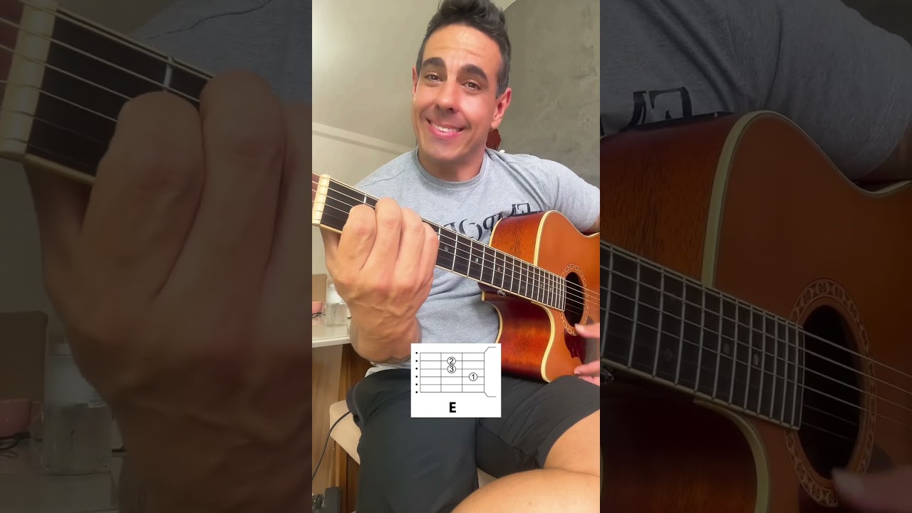 Trem Bala simplificada com 3 acordes f&aacute;ceis