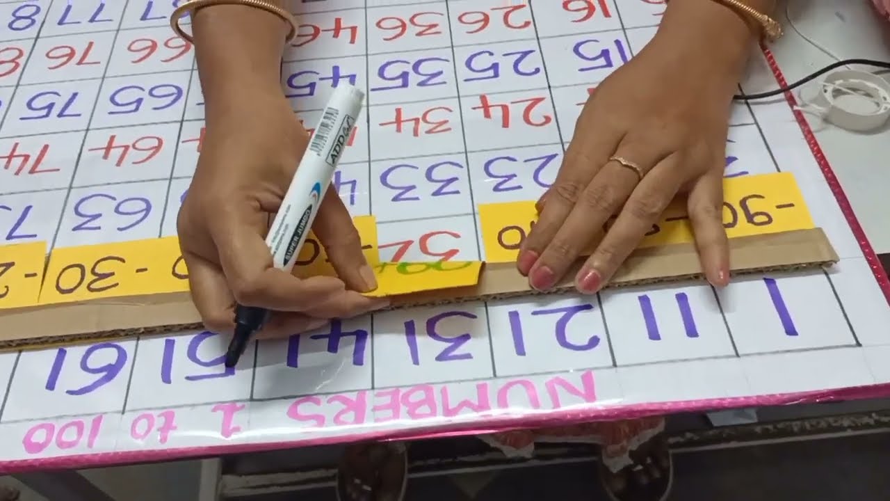 MAGIC MATHS BOARD || BY GEETHAMADAM|| thinker thoughts