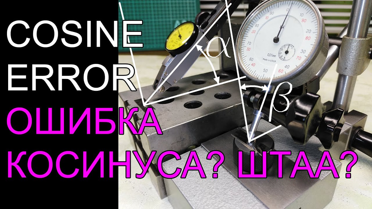 Что вы не знали об индикаторах (1). Косинусная погрешность