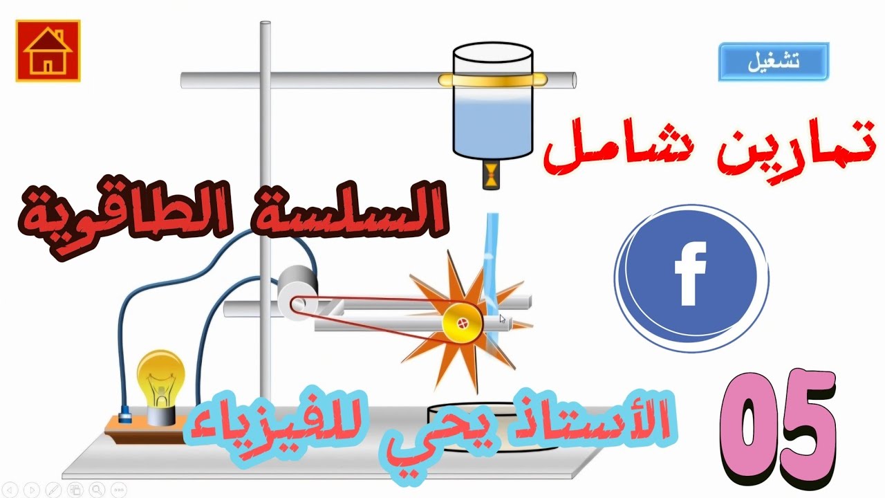 حل تمارين شامل السلسلة الطاقوية السنة الثالثة متوسط (توهج مصباح بتدفق الماء )