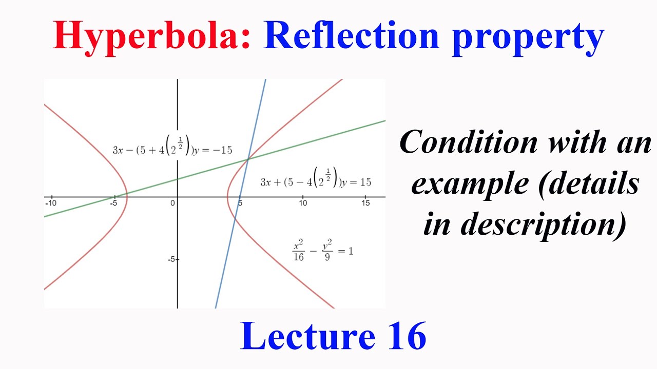Hyperbola : Reflection property L16 : Condition with an example (details in description)