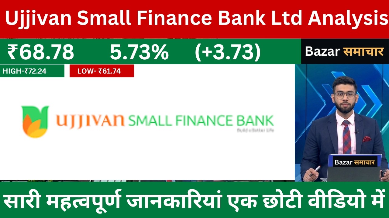 Ujjivan small finance bank share latest news | ujjivan share latest news | usfbank share 