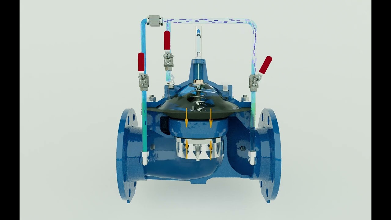 How does a pilot operated control valve work?