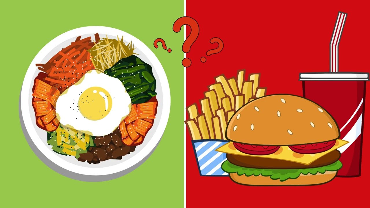 HEALTHY and UNHEALTHY Foods + Quiz 🍎🥦 | Healthy Eating for Kids in English | Healthy Food Names