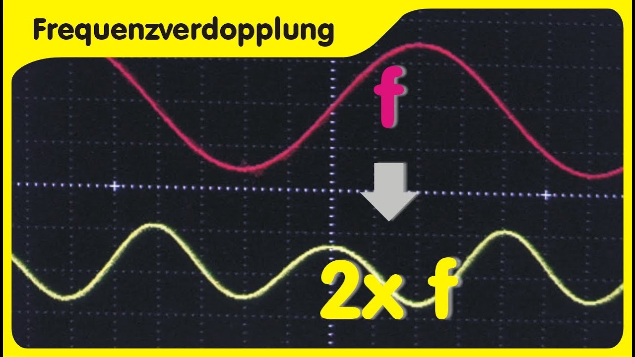 Wie verdoppelt man Frequenzen -  Drei Versuche zur analogen Frequenzverdopplung