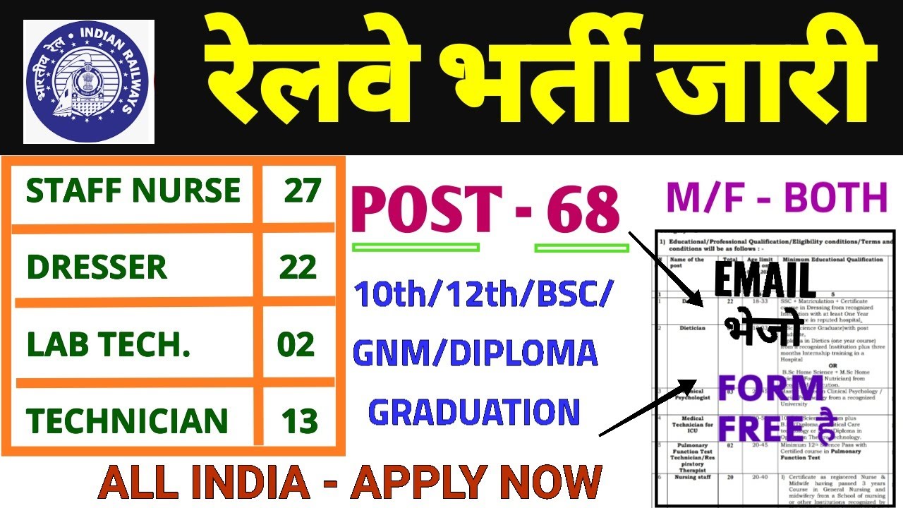 RAILWAY STAFF NURSE VACANCY 2021-RRB STAFF NURSE CENTRAL RAILWAYS RECRUITMENT + PARAMEDICAL VACANCY