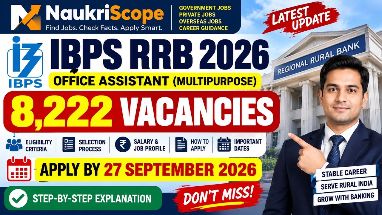 IBPS RRB Office Assistant 2026: 8,222 Vacancies | Apply by 27 September 2026 | Full Details
