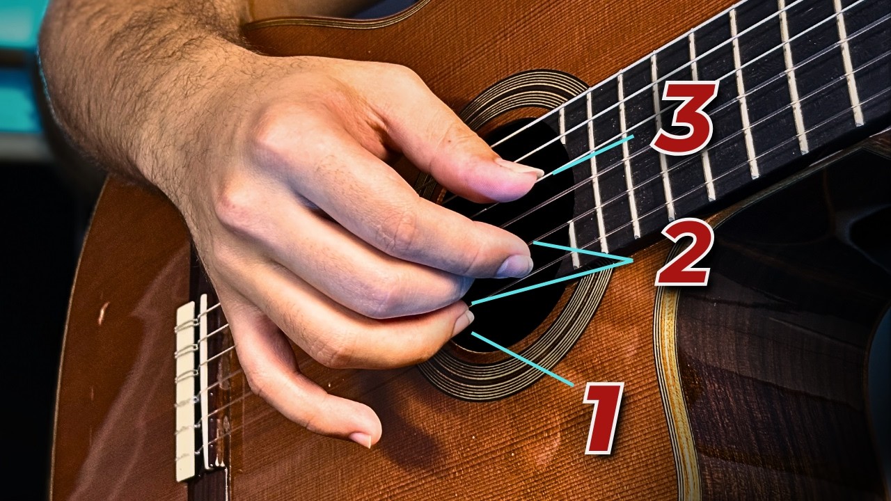 3 Ajustes que Vão Melhorar MUITO o Seu Som no Violão