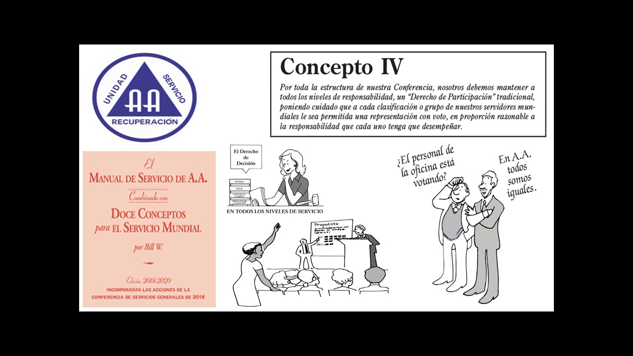 Concepto 4   |doce conceptos para el servicio mundial de Alcoholicos Anonimos