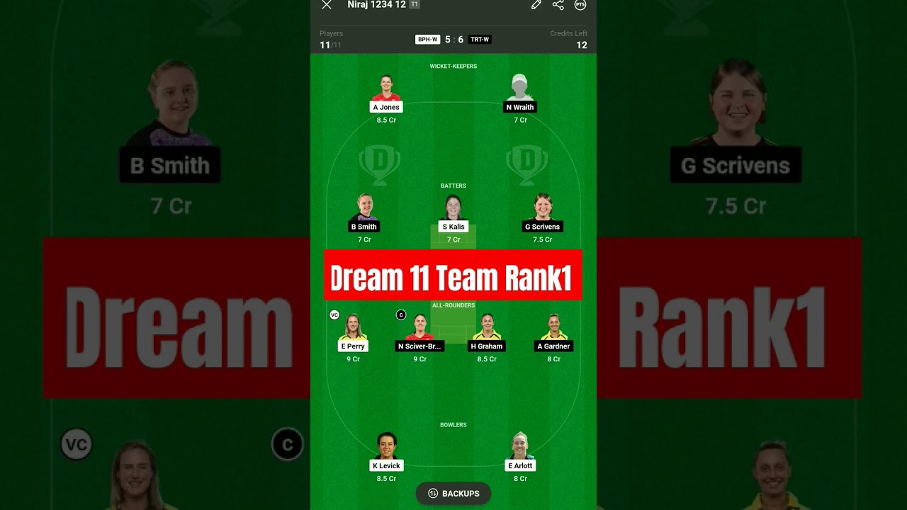 BPH W vs TRT W Dream 11 Team rank1 Prediction