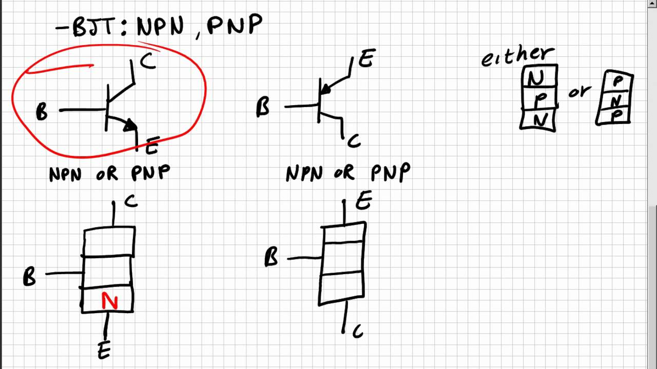 BJTs: How To Know If Its NPN or PNP In Diagram
