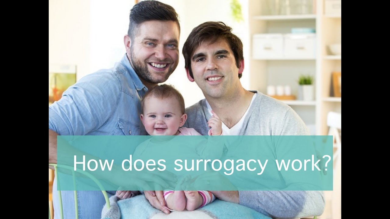 How does surrogacy work?