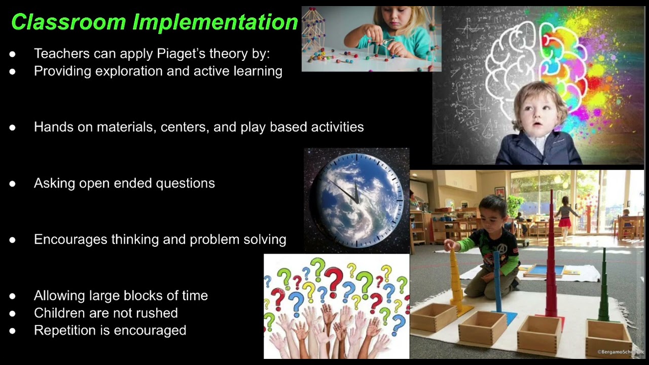 Jean Piaget presentation!! ￼