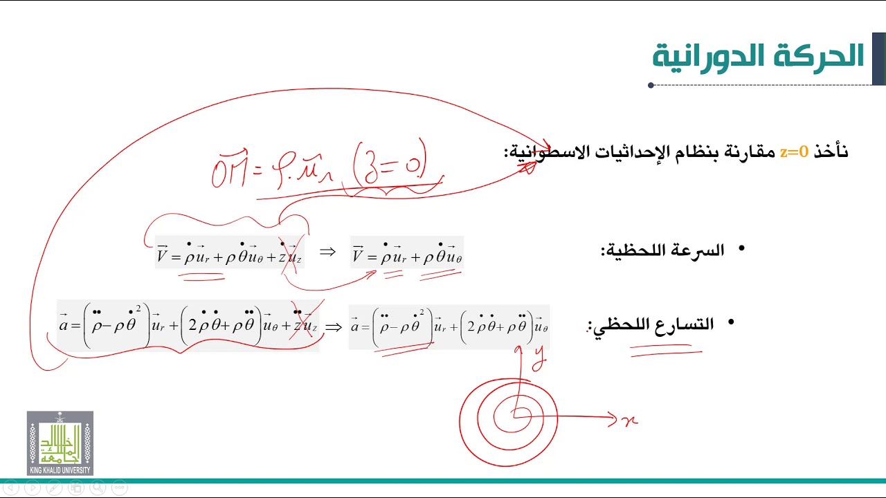 ميكانيكا 2 |3-3| الحركة الدورانية | السرعة و التسارع في نظام الإحداثيات القطبية