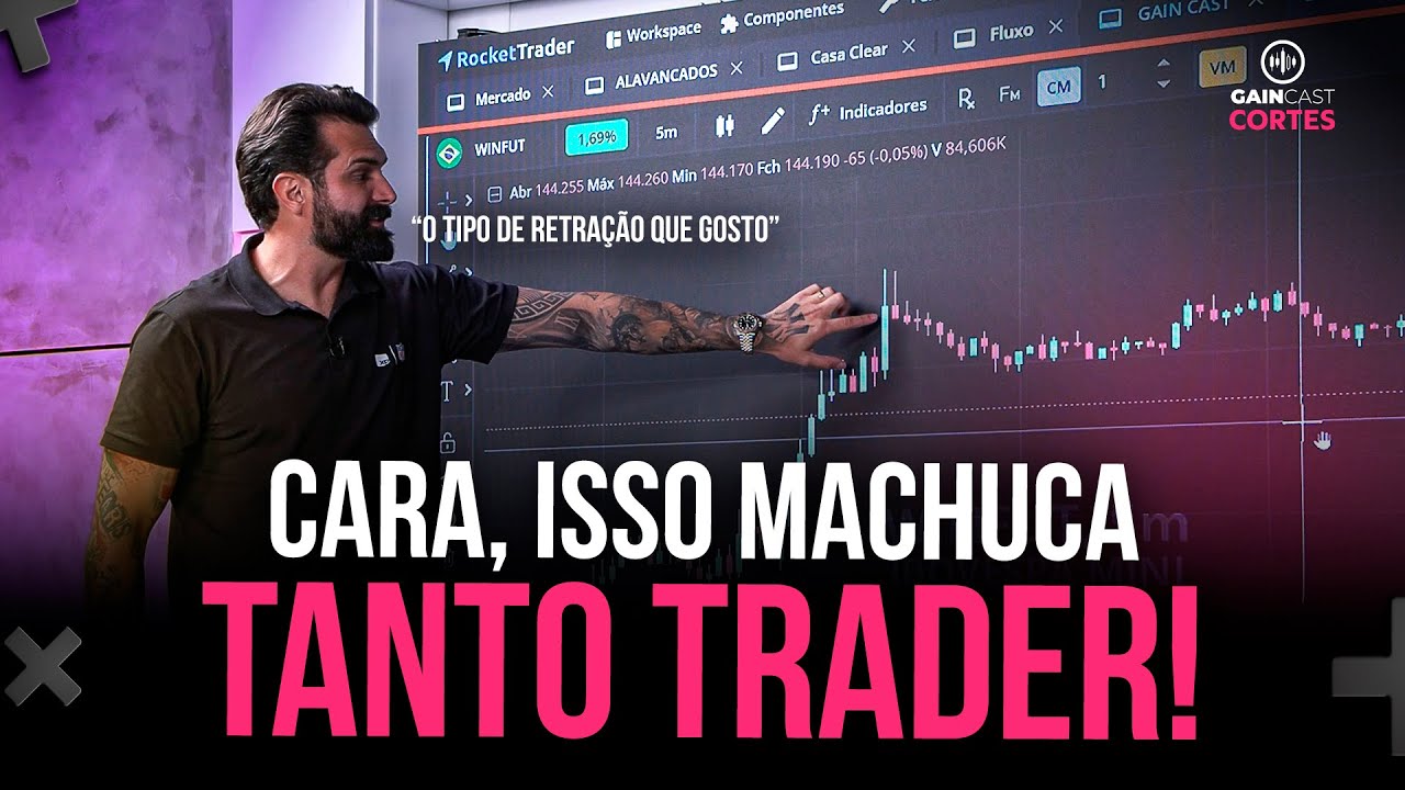No day trade, é o tipo de retração que eu mais gosto