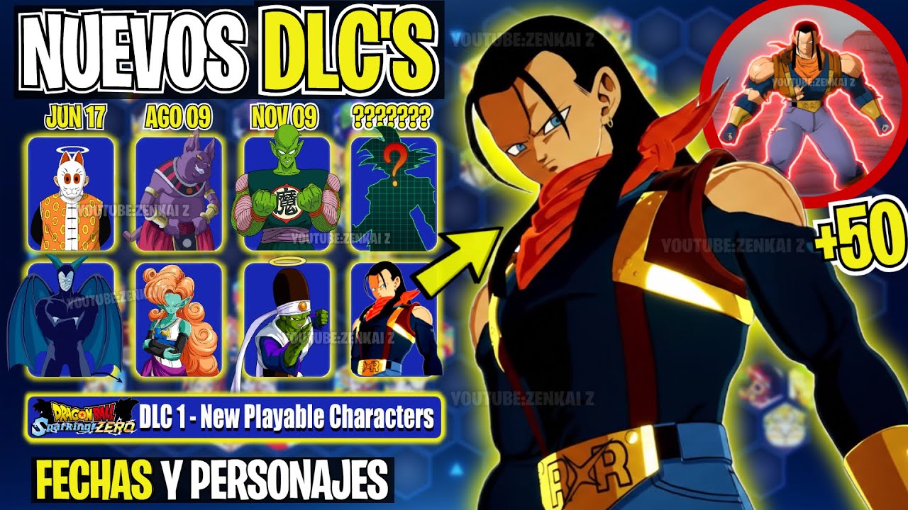 🔴ÉSTOS serán los NUEVOS PERSONAJES DLC en SPARKING ZERO!