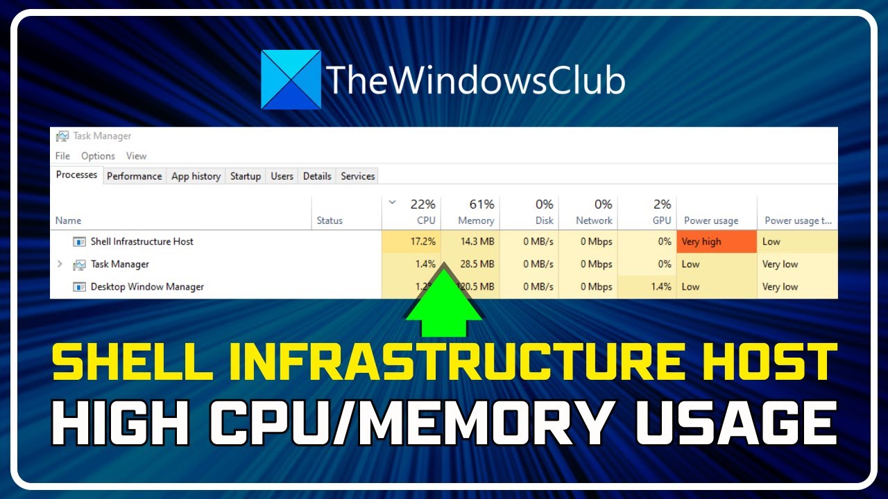Shell Infrastructure Host high Power, CPU and memory usage in Windows 11/10