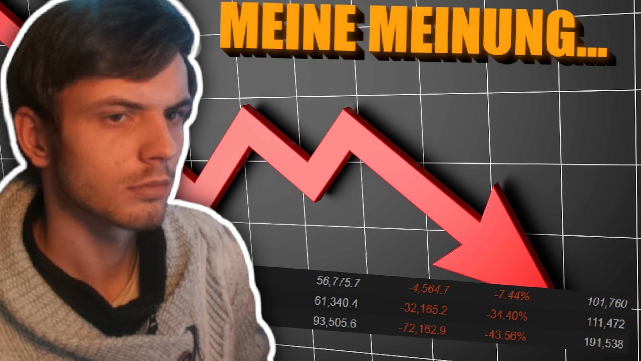 Ist das der Tod von Call of Duty? | Reaction