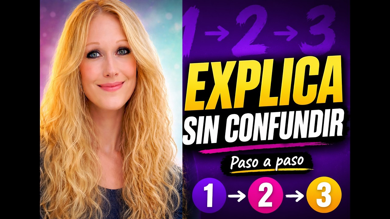 Estructura Cronológica Cómo explicar ideas sin confundir. Técnica 4