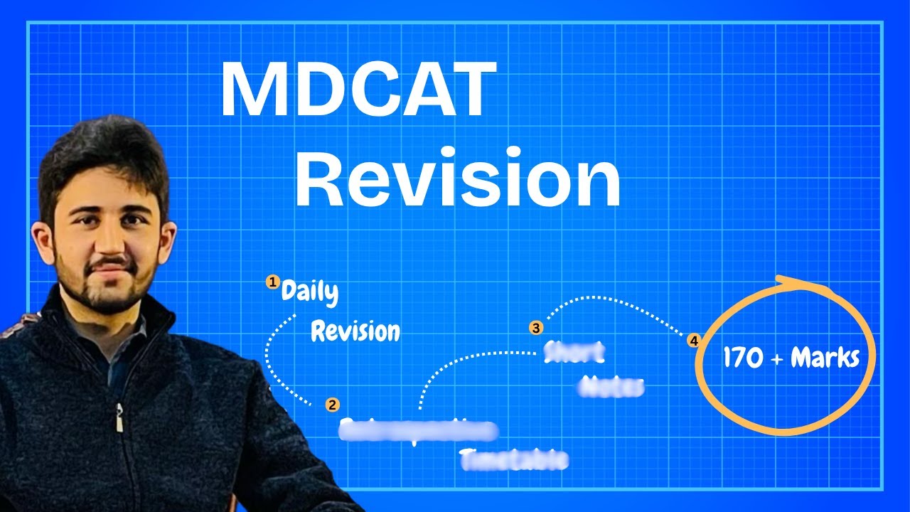 How I Revised My MDCAT Syllabus 15+ Times