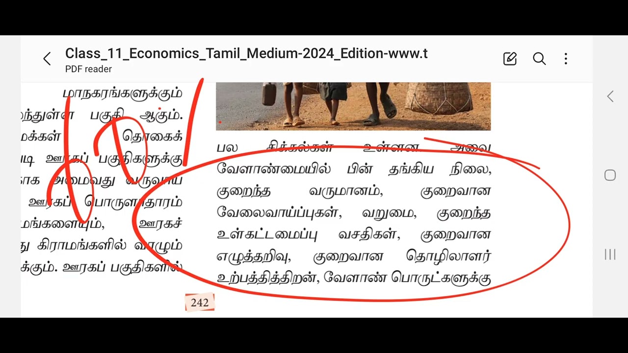 11TH ECONOMICS