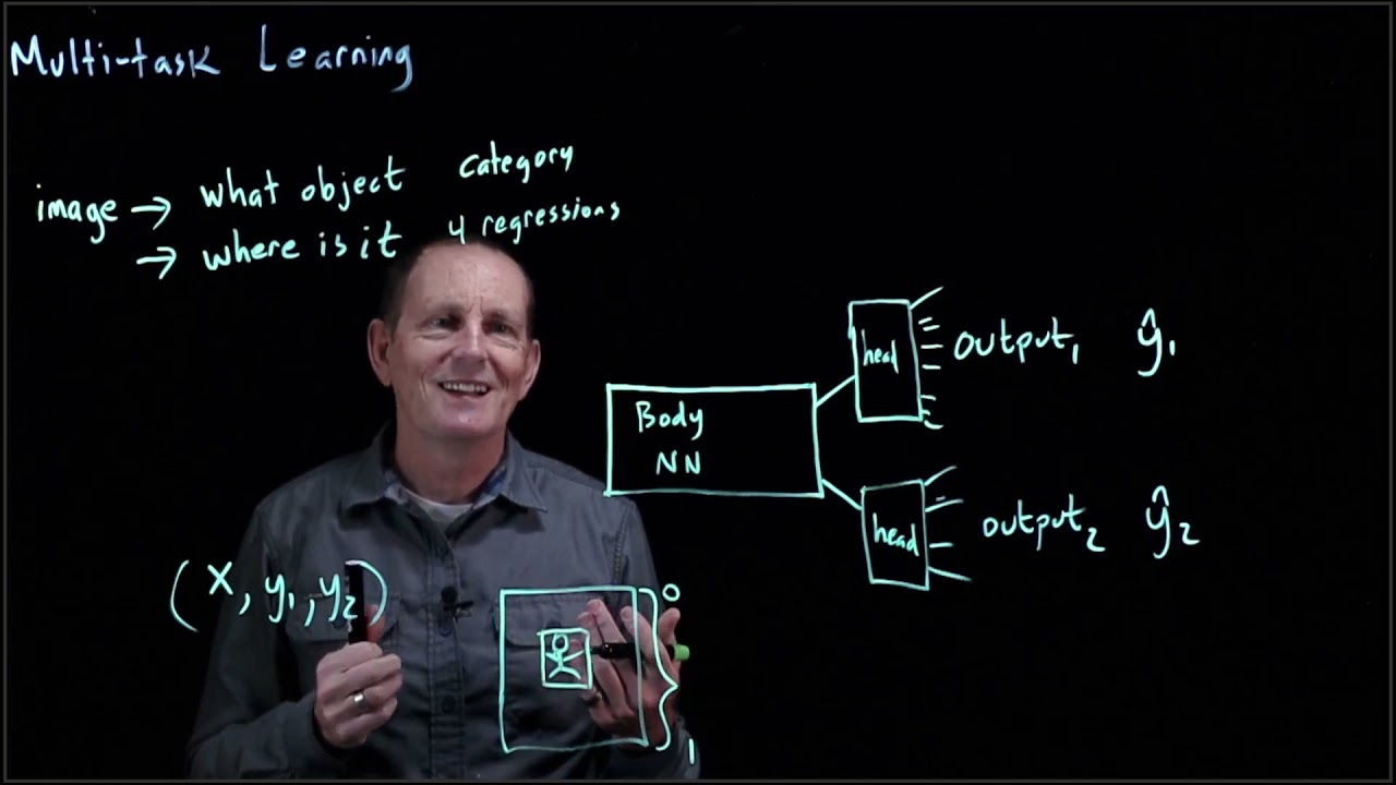 CS 152 NN—16:  Multi task Learning