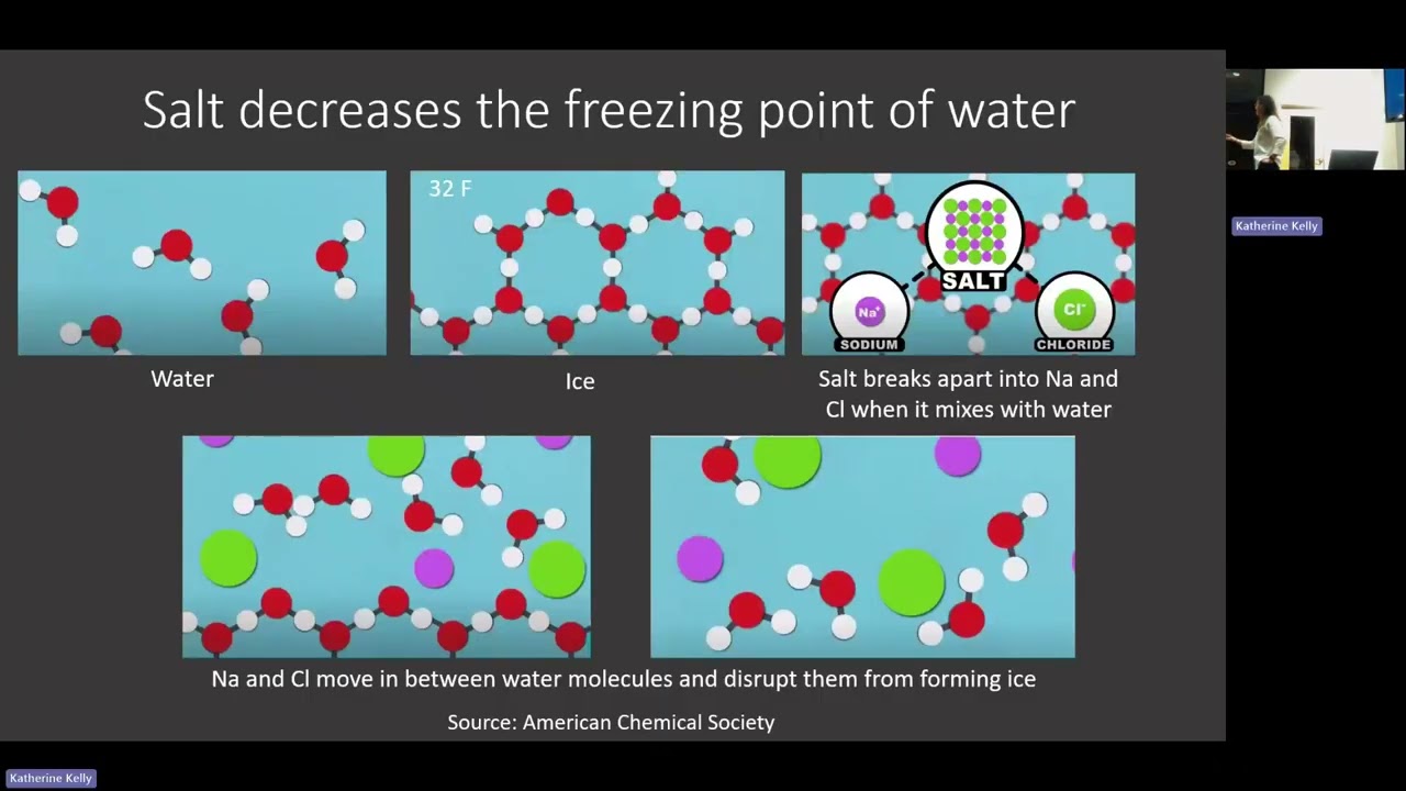 Sustainable Salting Practices & Local Water Quality
