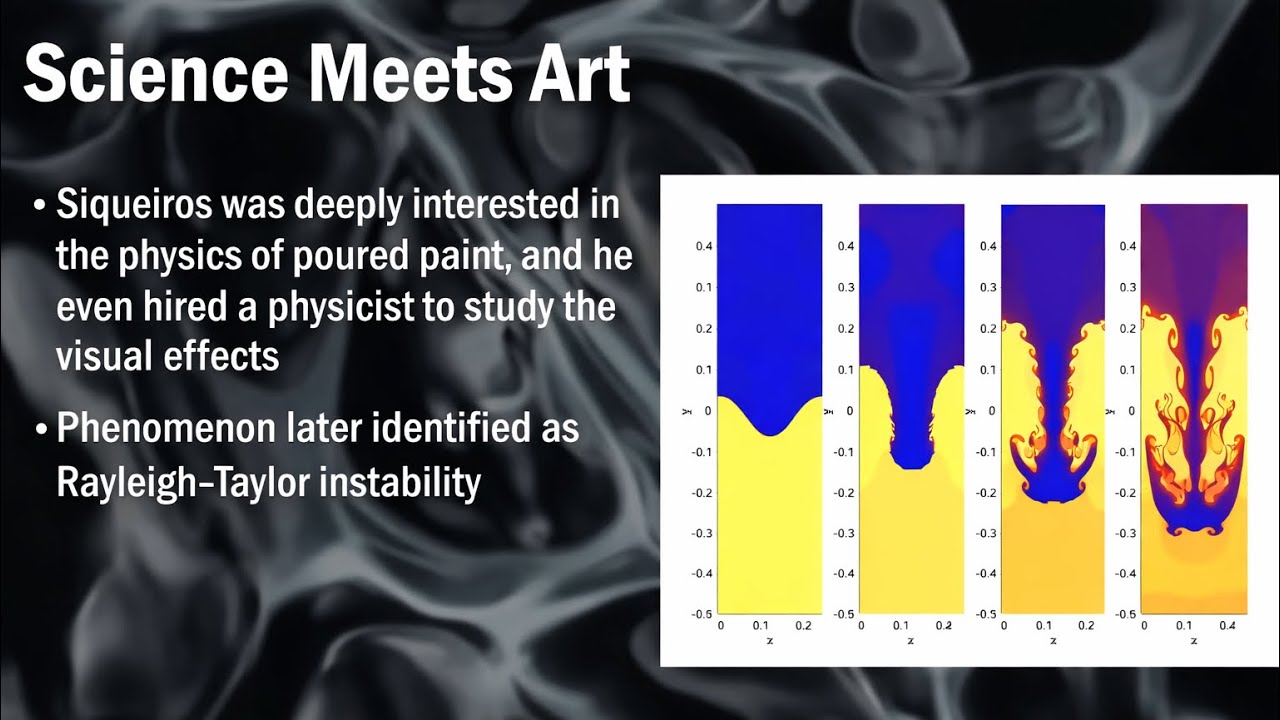 REPLAY - The History of Fluid Art!  Where it started and where we are NOW!